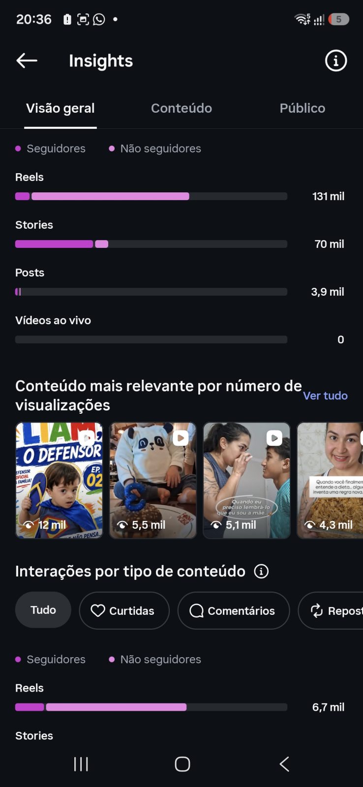 Métrica