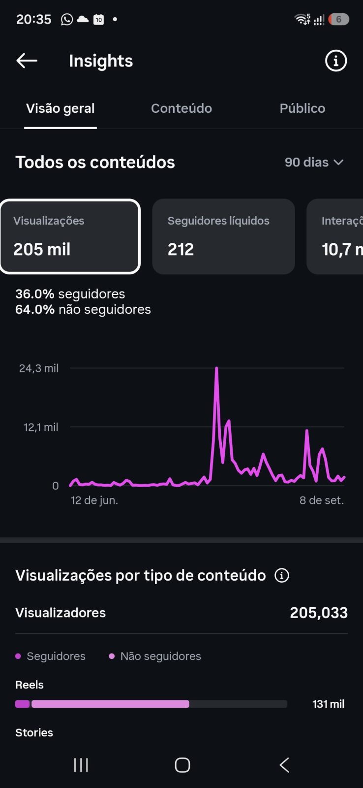 Métrica